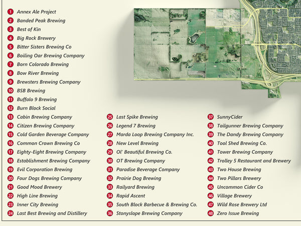 Craft Breweries of Calgary