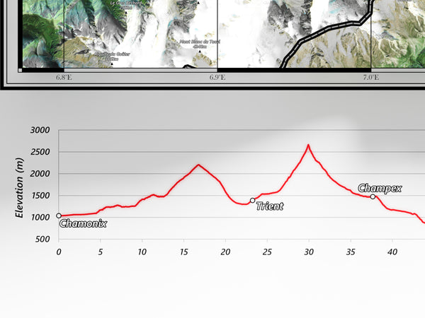 Walker's Haute Route Hike Map
