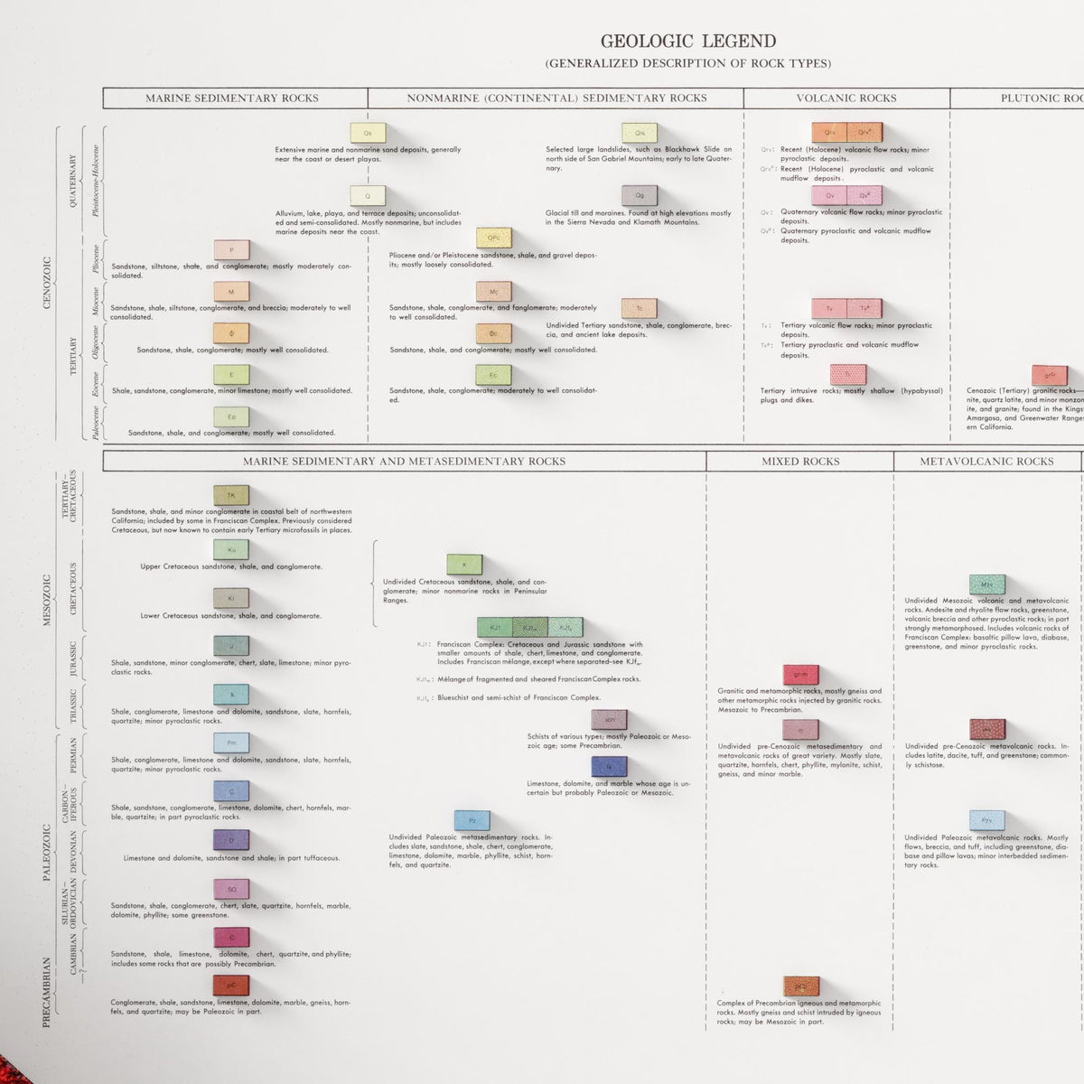 Geological Map of California – Visual Wall Maps Studio
