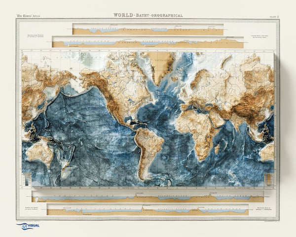 World Bathymetry Vintage Map